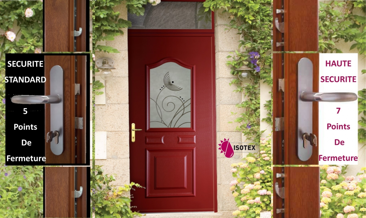 Porte d'entrée : La Sécurité, critère essentiel dans votre choix