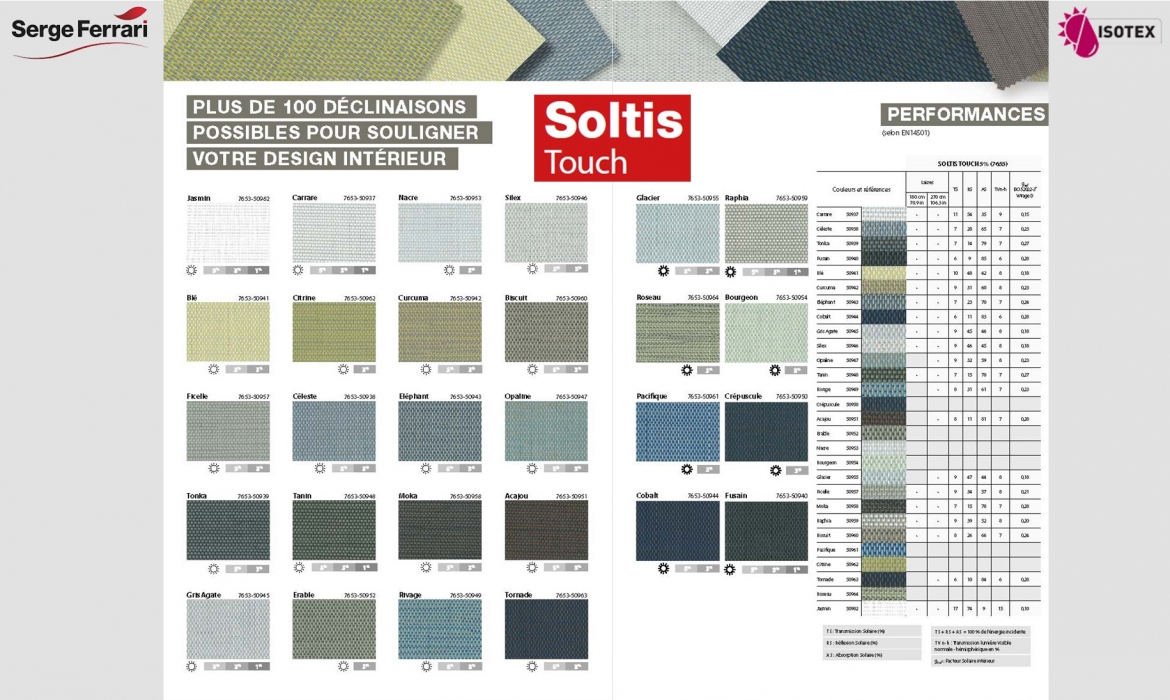 Serge Ferrari Soltis Touch : Un Store Intérieur pour un Confort et une Esthétique Inégalés