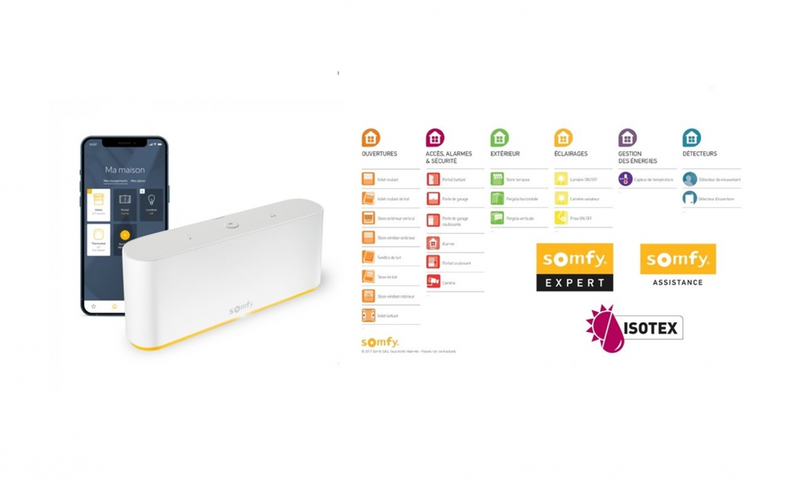 Domotique & Habitat Connecté : Solutions Intelligentes pour Confort et Sécurité