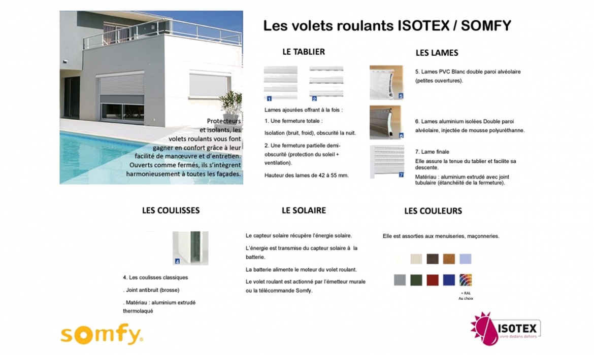 Fabricant de Volets Roulants à Bourgoin-Jallieu, Isotex vous fait profiter d'une Remise de 15% sur les Volets Roulants Solaires jusqu'au 31/10/2023