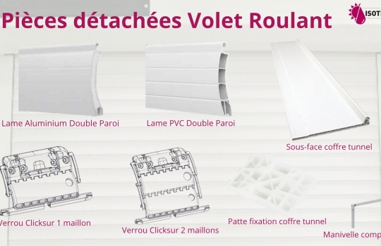 Fabricant Volet Roulant depuis 1988 à Bourgoin-Jallieu en Isère - Pièces de rechange Isotex en stock