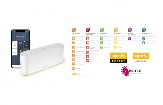 Domotique & Habitat Connecté : Solutions Intelligentes pour Confort et Sécurité