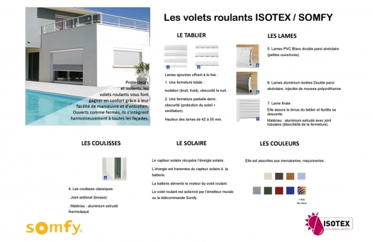 Volet Roulant Solaire : Avantages, Fonctionnement et Installation